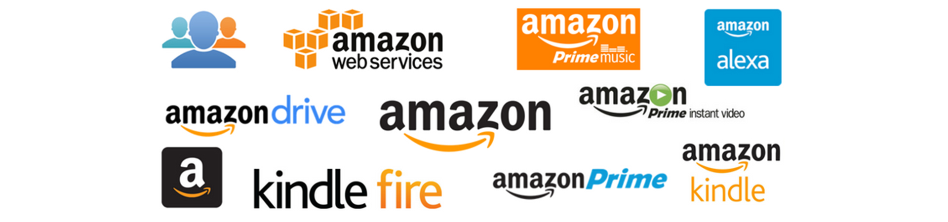 Amazon Coupons,Deals ,Promo Codes and Offers 2022 - CPR